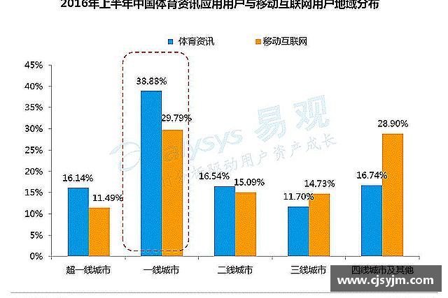 知道LEwin乐玩